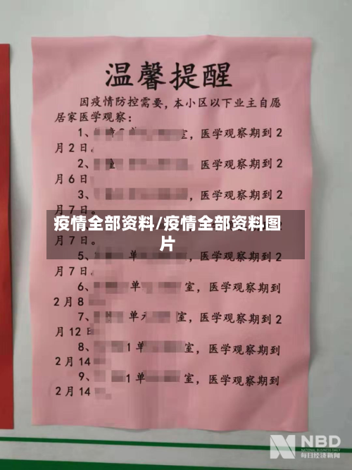 疫情全部资料/疫情全部资料图片-第1张图片