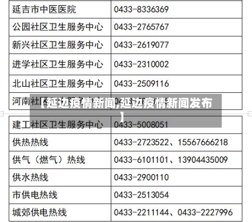 【延边疫情新闻,延边疫情新闻发布】-第1张图片