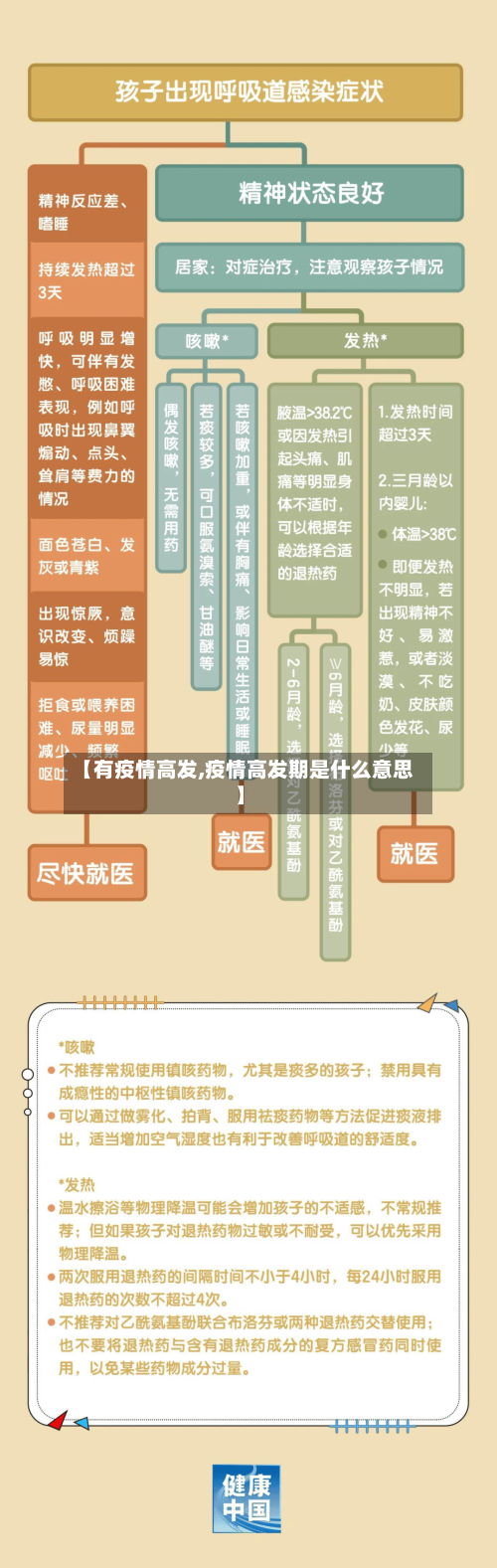 【有疫情高发,疫情高发期是什么意思】-第1张图片