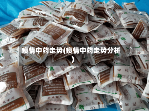 疫情中药走势(疫情中药走势分析)-第1张图片