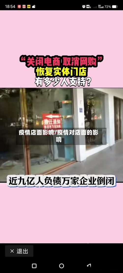 疫情店面影响/疫情对店面的影响-第1张图片