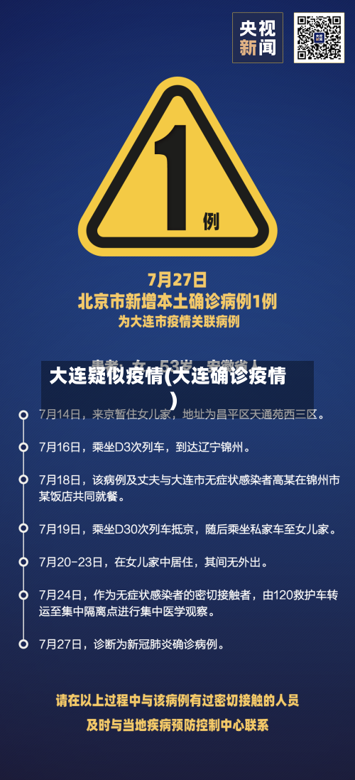 大连疑似疫情(大连确诊疫情)-第2张图片