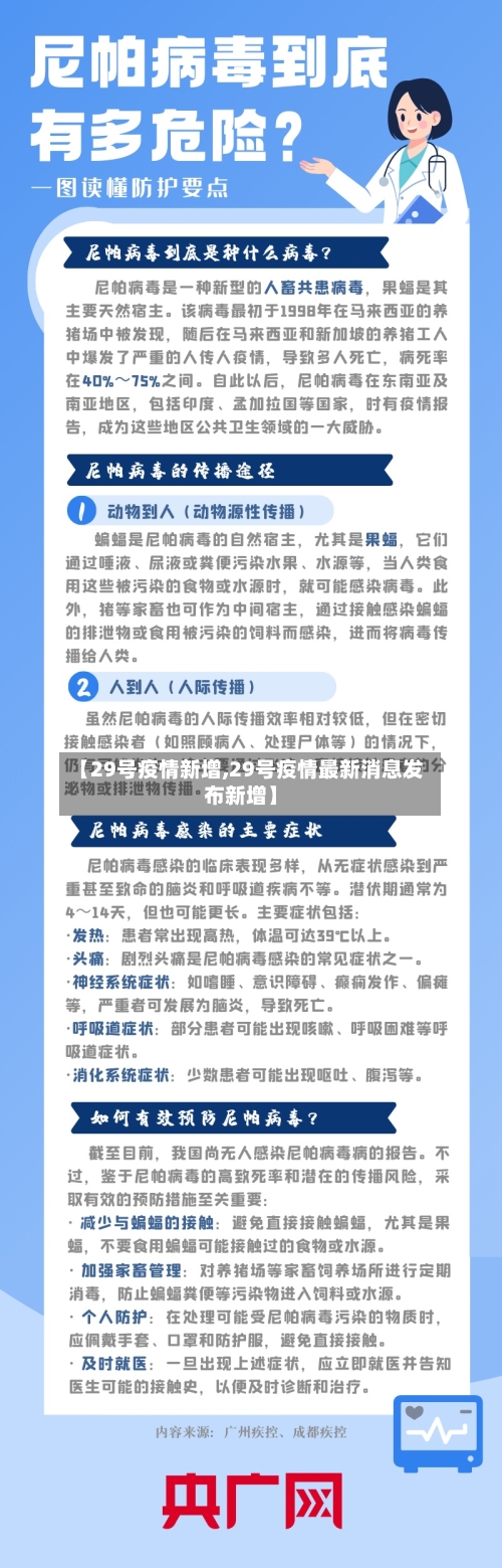 【29号疫情新增,29号疫情最新消息发布新增】-第1张图片
