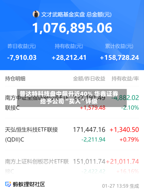普达特科技盘中飙升近40% 华鑫证券给予公司“买入”评级-第1张图片