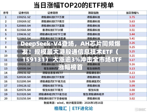 DeepSeek-V4登场，AH芯片同频爆发！规模最大港股通信息技术ETF（159131） 大涨逾3%冲击全市场ETF涨幅榜首-第1张图片