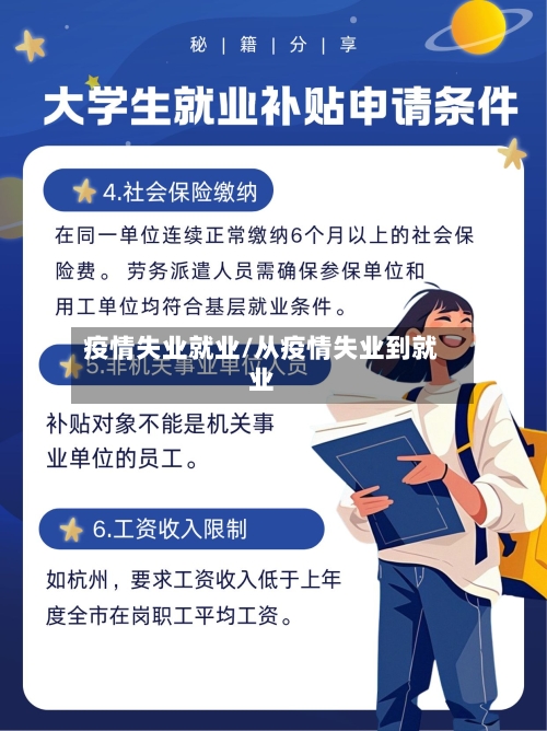 疫情失业就业/从疫情失业到就业-第1张图片