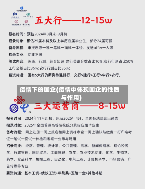 疫情下的国企(疫情中体现国企的性质与作用)-第1张图片