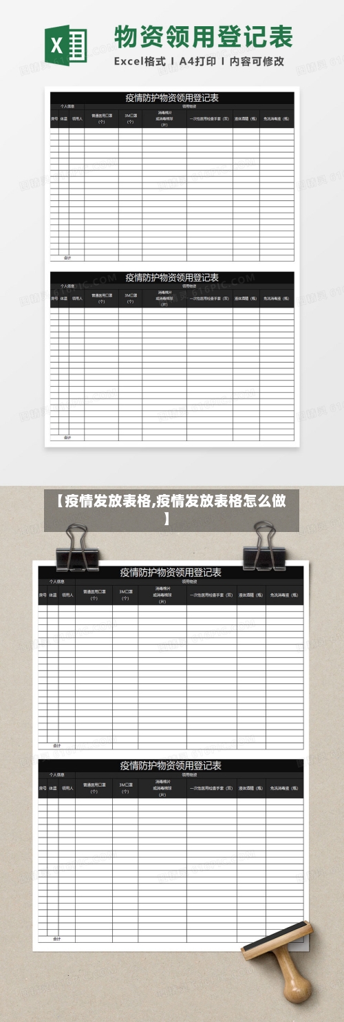 【疫情发放表格,疫情发放表格怎么做】-第1张图片