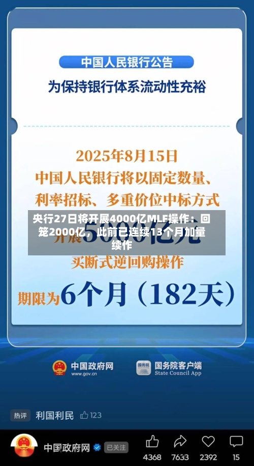 央行27日将开展4000亿MLF操作：回笼2000亿，此前已连续13个月加量续作-第1张图片