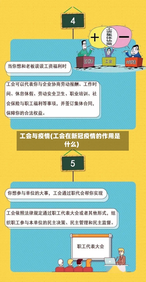 工会与疫情(工会在新冠疫情的作用是什么)-第1张图片