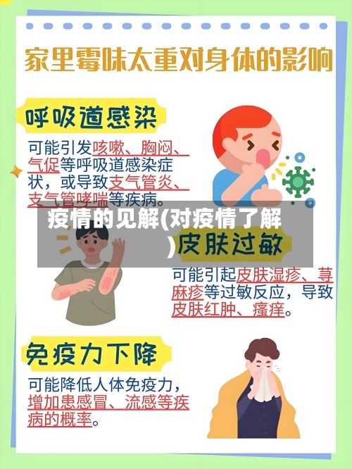 疫情的见解(对疫情了解)-第1张图片