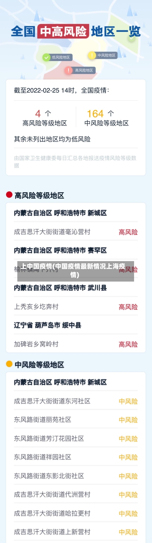 上中国疫情(中国疫情最新情况上海疫情)-第1张图片