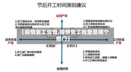 【疫情复工监督,疫情复工检查是哪个部门】-第1张图片