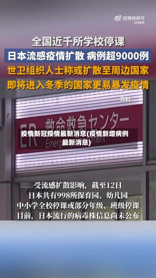 疫情新冠疫情最新消息(疫情新增病例最新消息)-第1张图片