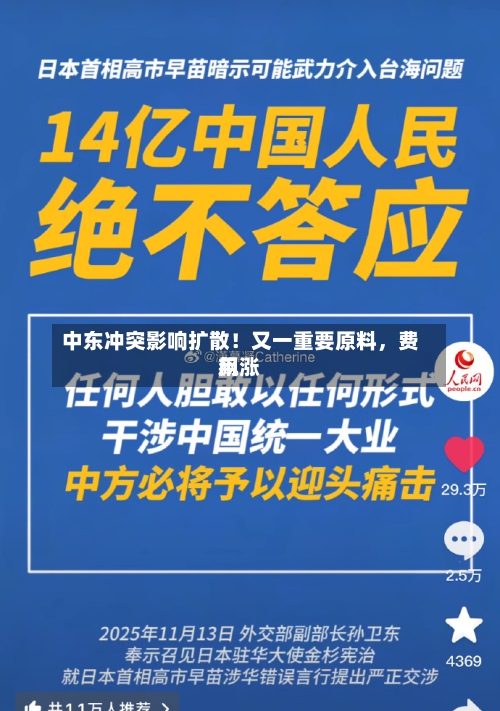 中东冲突影响扩散！又一重要原料，费用飙涨-第1张图片