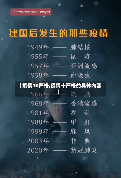 【疫情10严格,疫情十严格的具体内容】-第1张图片