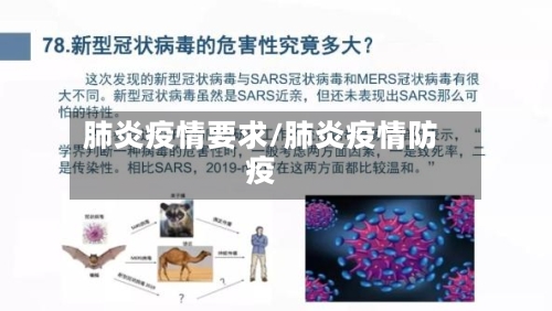 肺炎疫情要求/肺炎疫情防疫-第1张图片