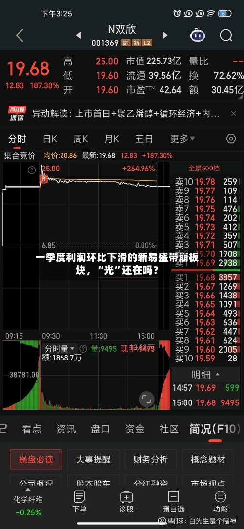 一季度利润环比下滑的新易盛带崩板块，“光	”还在吗？-第1张图片