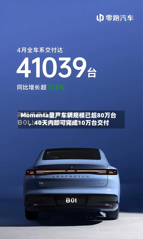 Momenta量产车辆规模已超80万台，40天内即可完成10万台交付-第1张图片
