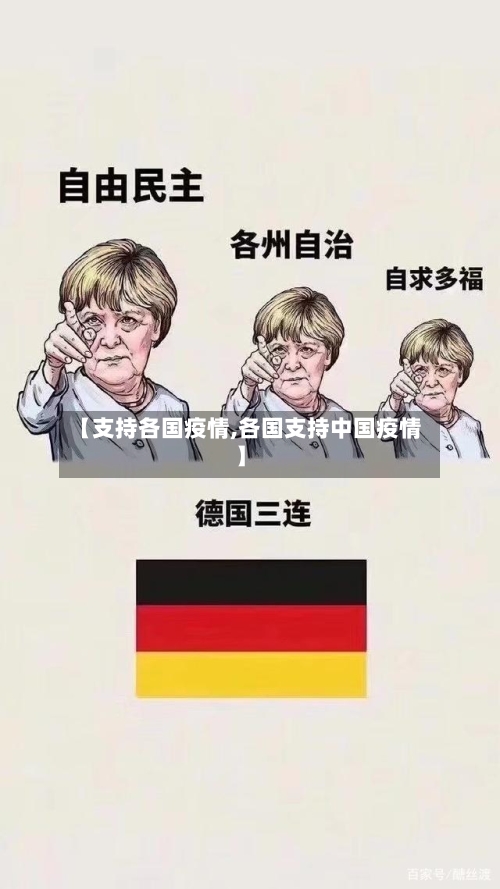 【支持各国疫情,各国支持中国疫情】-第1张图片