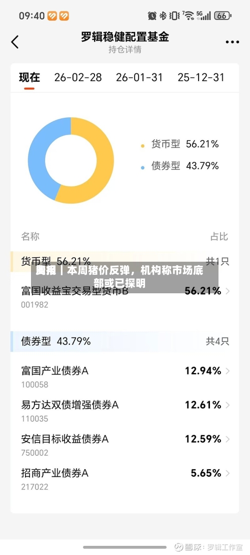 费用周报｜本周猪价反弹，机构称市场底部或已探明-第1张图片