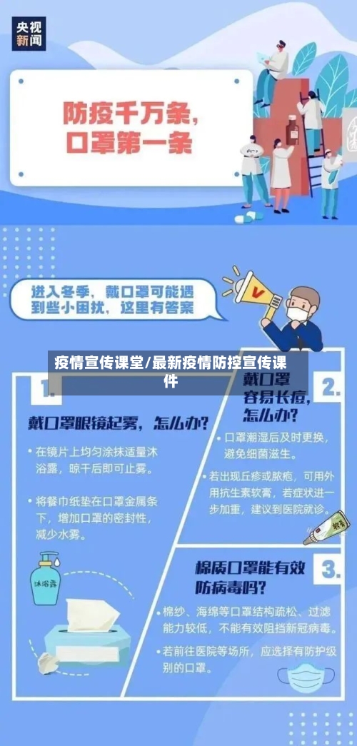 疫情宣传课堂/最新疫情防控宣传课件-第1张图片