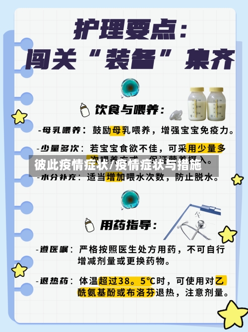 彼此疫情症状/疫情症状与措施-第1张图片