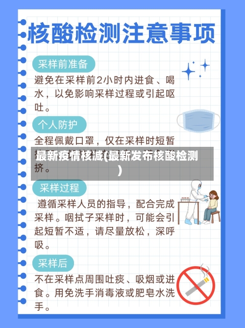 最新疫情核减(最新发布核酸检测)-第1张图片