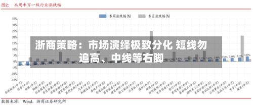 浙商策略：市场演绎极致分化 短线勿追高、中线等右脚-第1张图片
