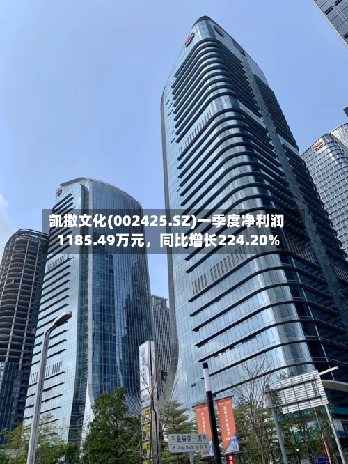 凯撒文化(002425.SZ)一季度净利润1185.49万元	，同比增长224.20%-第1张图片