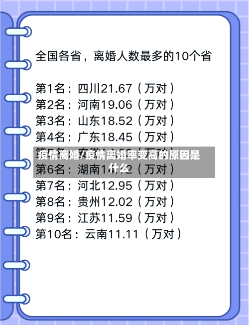 疫情离婚/疫情离婚率变高的原因是什么-第1张图片