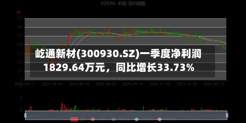 屹通新材(300930.SZ)一季度净利润1829.64万元	，同比增长33.73%-第1张图片