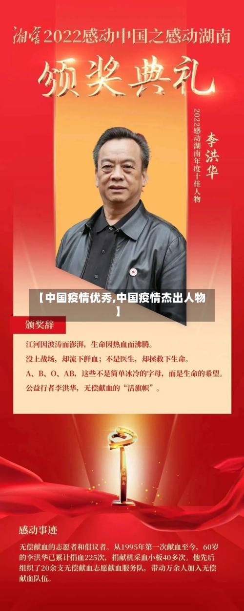 【中国疫情优秀,中国疫情杰出人物】-第1张图片