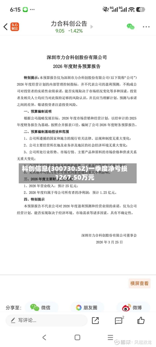 科创信息(300730.SZ)一季度净亏损1267.50万元-第1张图片