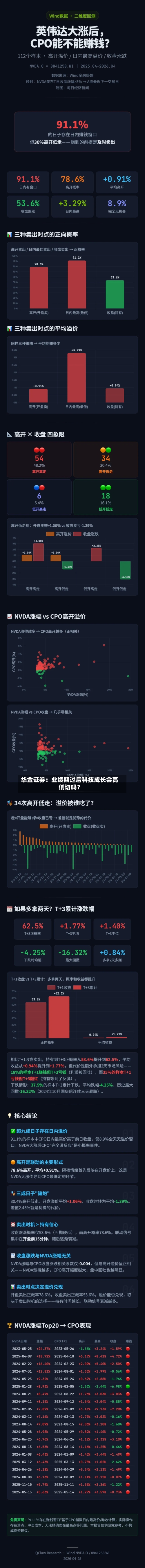 华金证券：业绩期过后科技成长会高低切吗？-第1张图片