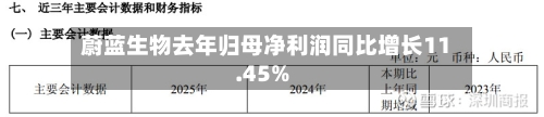 蔚蓝生物去年归母净利润同比增长11.45%-第1张图片