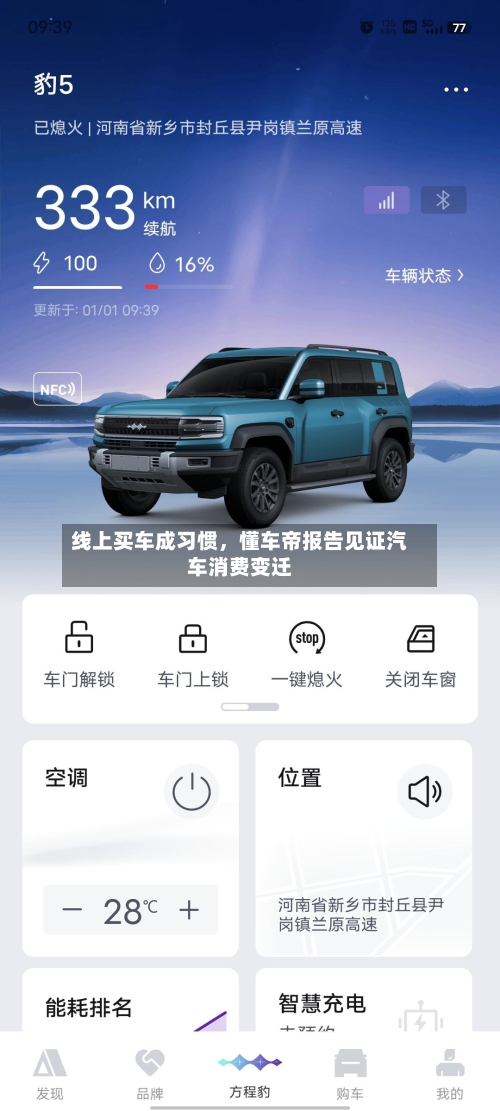 线上买车成习惯，懂车帝报告见证汽车消费变迁-第1张图片