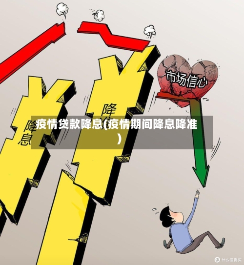 疫情贷款降息(疫情期间降息降准)-第1张图片