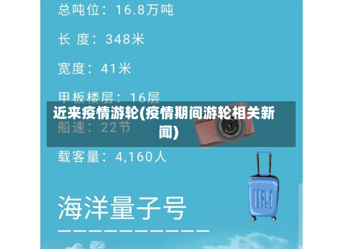 近来疫情游轮(疫情期间游轮相关新闻)-第1张图片