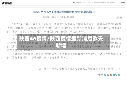 陕西46疫情/陕西疫情最新消息昨天新增-第1张图片