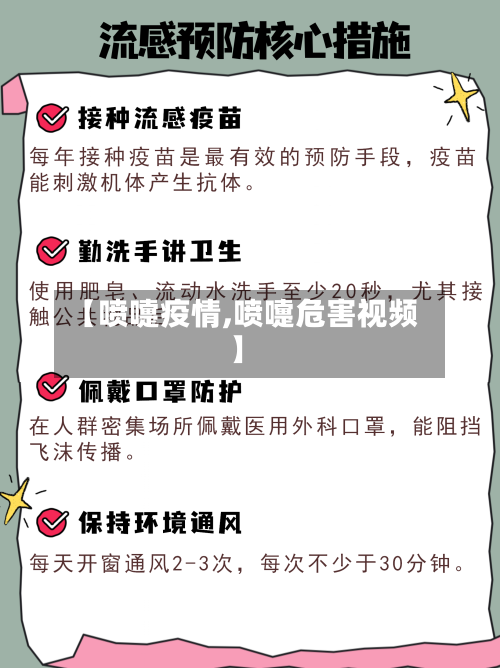 【喷嚏疫情,喷嚏危害视频】-第1张图片