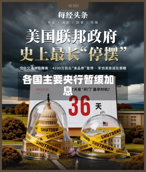 各国主要央行暂缓加息-第1张图片