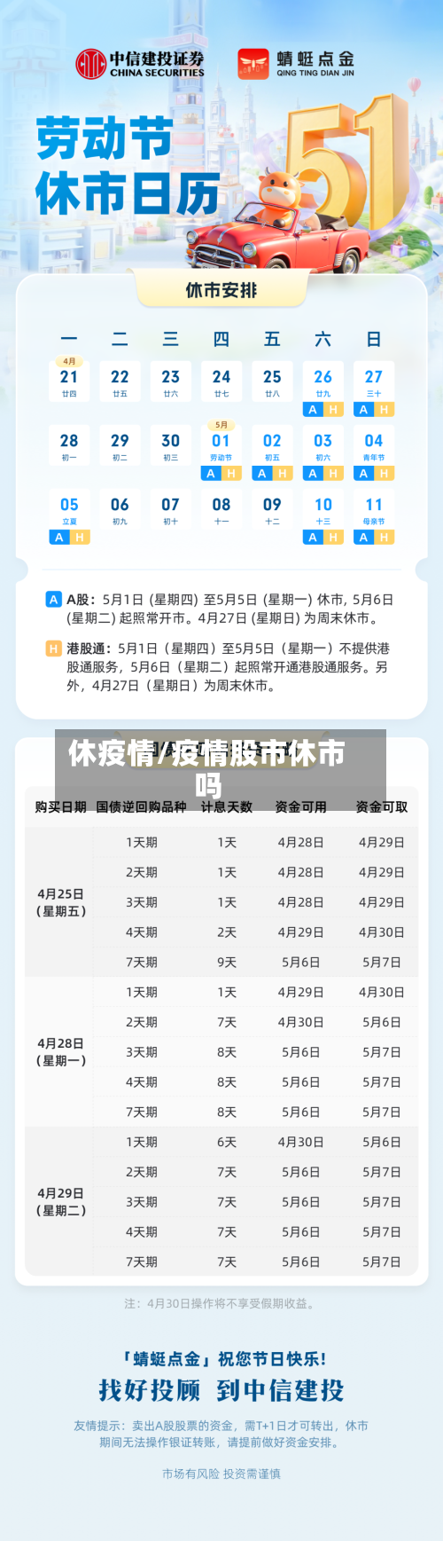 休疫情/疫情股市休市吗-第1张图片