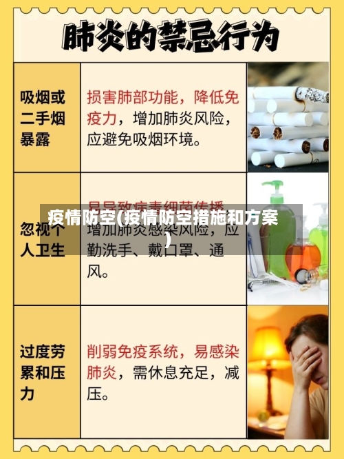 疫情防空(疫情防空措施和方案)-第2张图片
