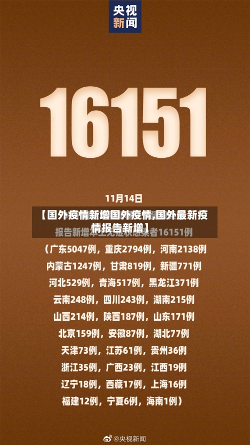 【国外疫情新增国外疫情,国外最新疫情报告新增】-第1张图片