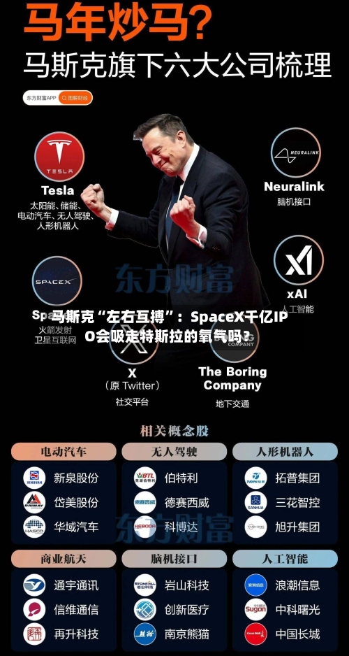 马斯克“左右互搏	”：SpaceX千亿IPO会吸走特斯拉的氧气吗？-第1张图片