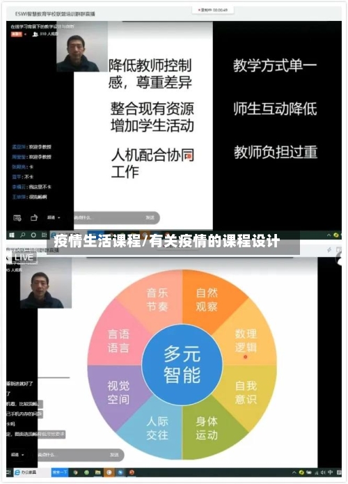 疫情生活课程/有关疫情的课程设计-第1张图片