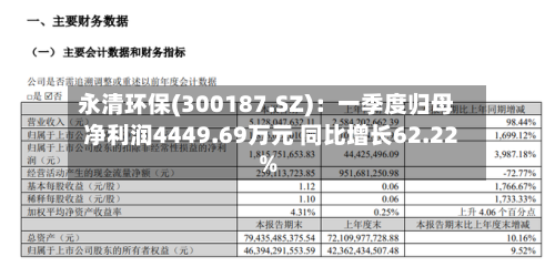 永清环保(300187.SZ)：一季度归母净利润4449.69万元 同比增长62.22%-第1张图片