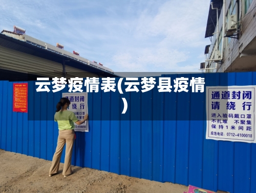 云梦疫情表(云梦县疫情)-第1张图片