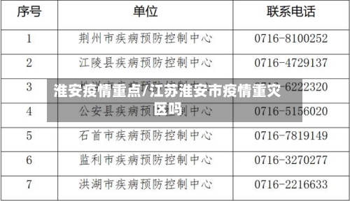 淮安疫情重点/江苏淮安市疫情重灾区吗-第1张图片